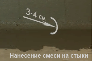 Гидороизоляция пола на стыках Гидороизоляция пола на стыках